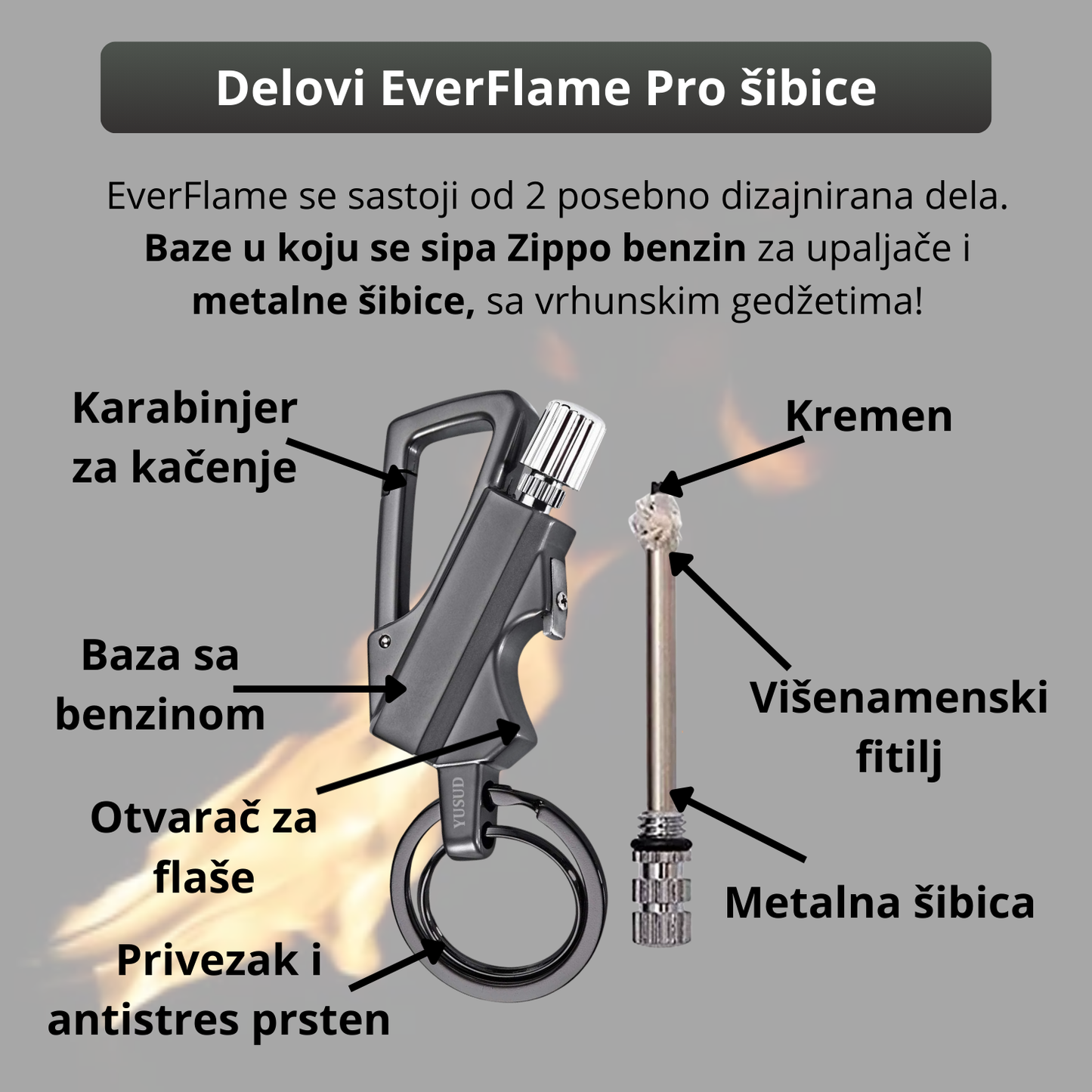 EverFlame Pro - Metalna šibica sa večnim plamenom